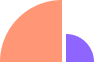 Forme décorative